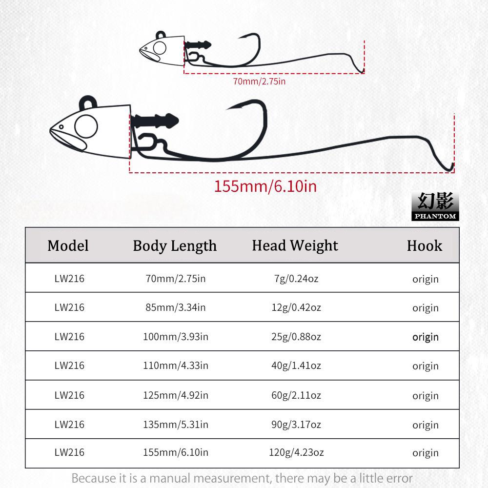 Isca de Pesca Hunthouse Barret - Fishing Lure Spinnerbait avaliação e preço