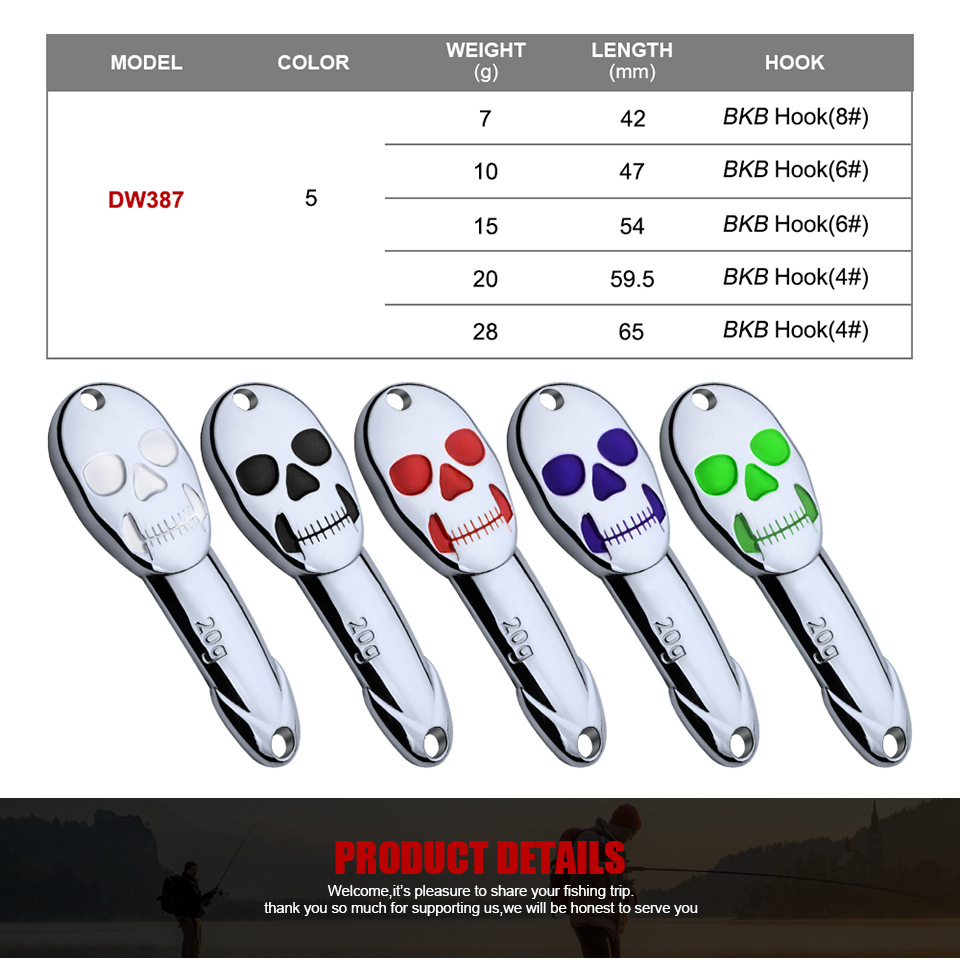 Isca Artificial Metálica LHFSH - Fishing Lure Blade Bait avaliação e preço