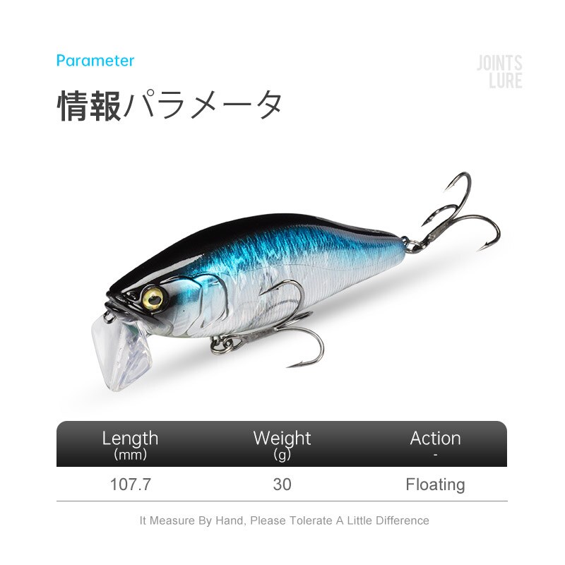 I-JACK minnow iscas de pesca 1 - Fishing Lure Spinnerbait avaliação e preço