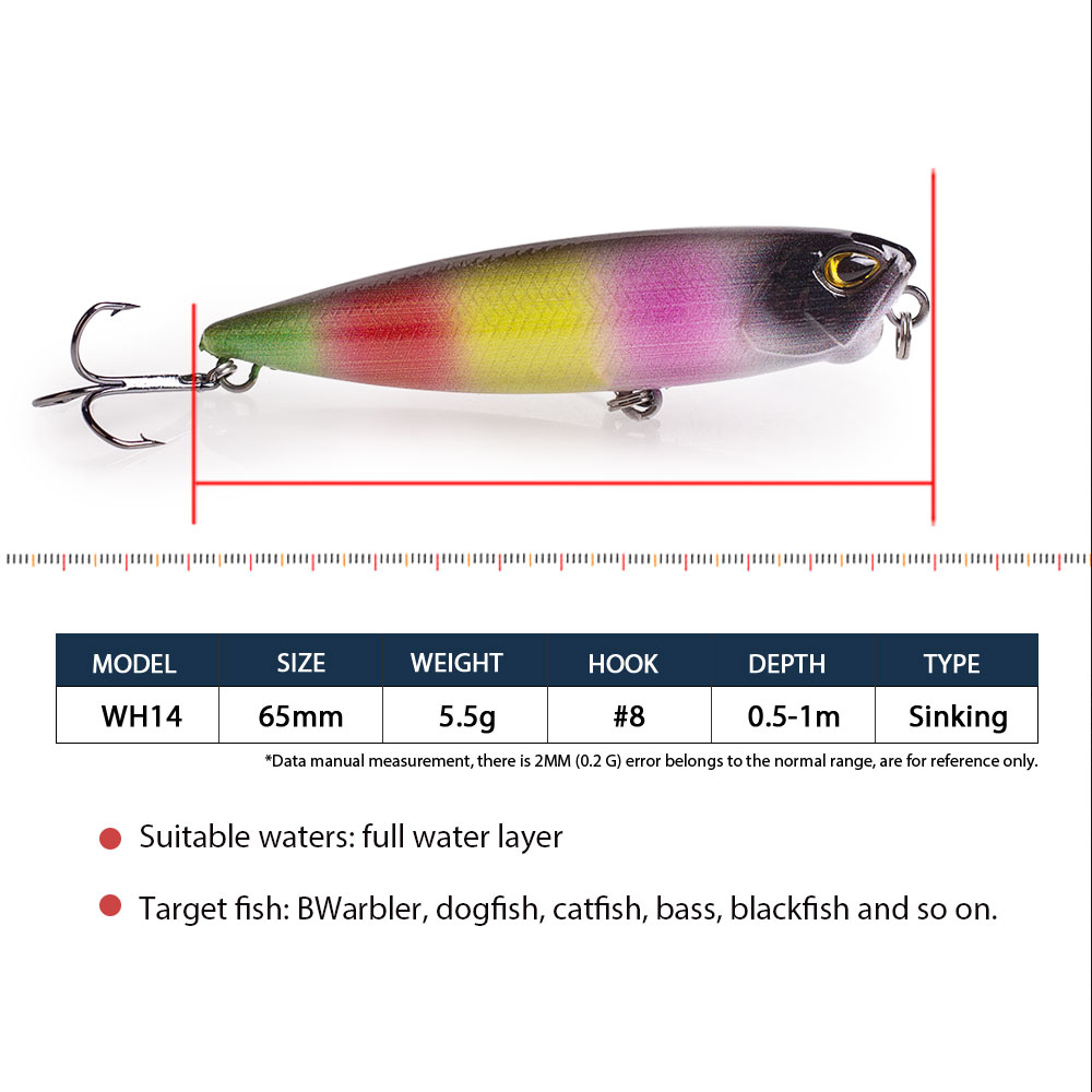 Hanlin popper 6.5cm/2.56in/5.5 - Fishing Lure Popper avaliação e preço