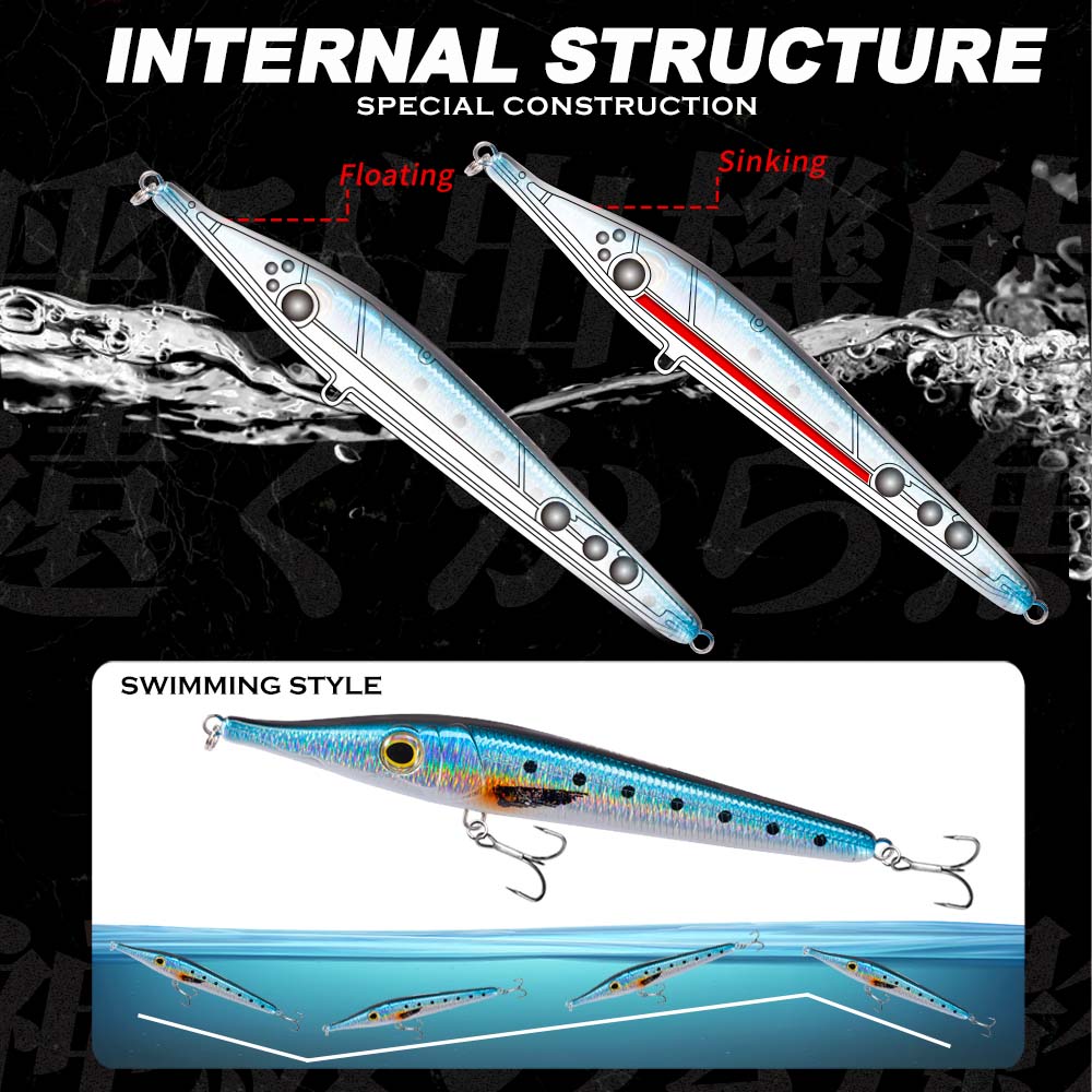 Isca Artificial Hunthouse Need - Fishing Lure Buzzbait avaliação e preço