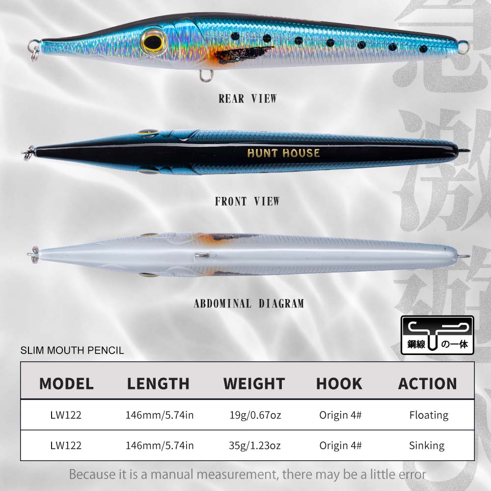 Isca Artificial Hunthouse Need - Fishing Lure Buzzbait avaliação e preço