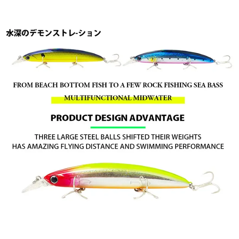 Iscas de pesca flutuantes de p - Fishing Lure Topwater avaliação e preço