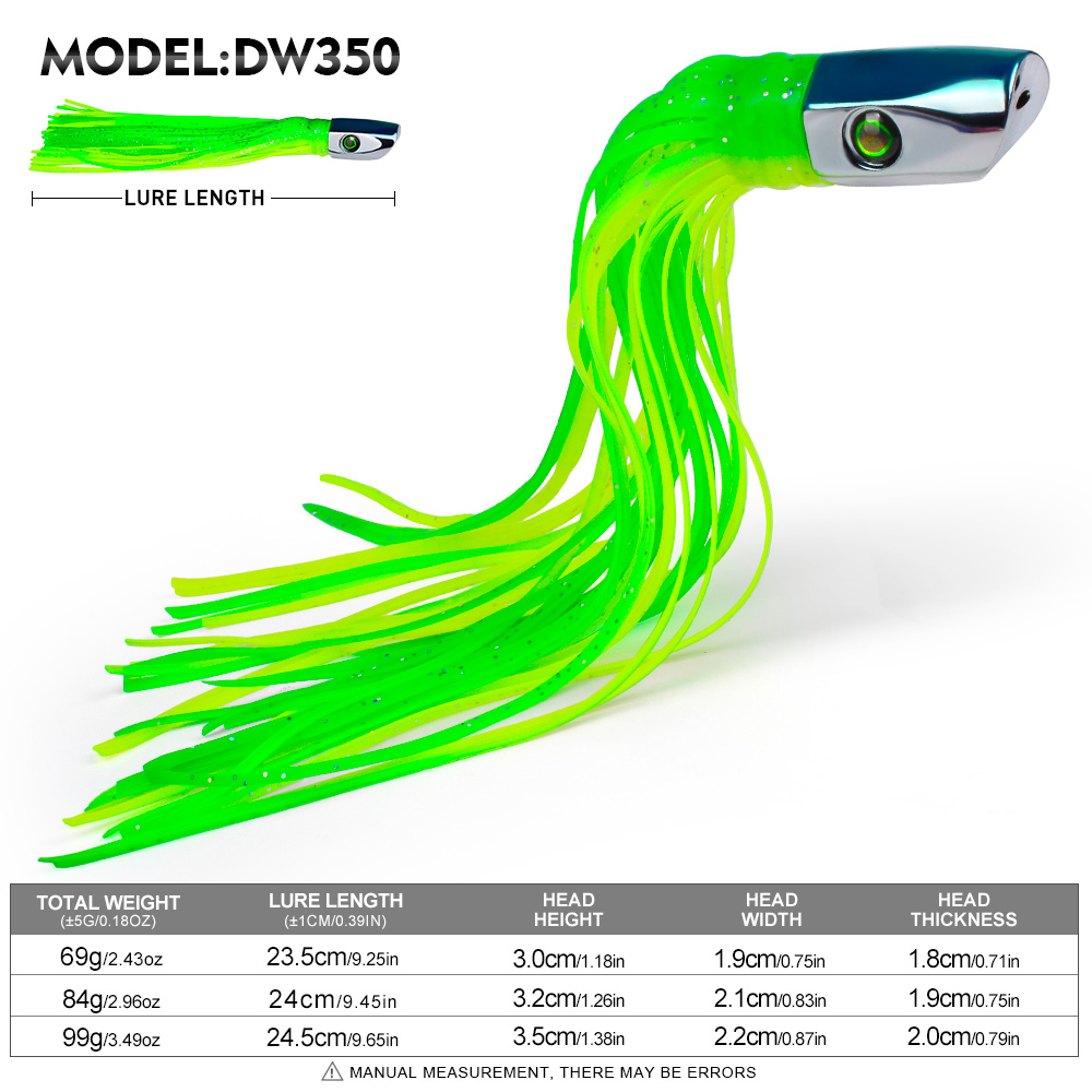 Isca de Pesca de Alta Velocida - Fishing Lure Buzzbait avaliação e preço