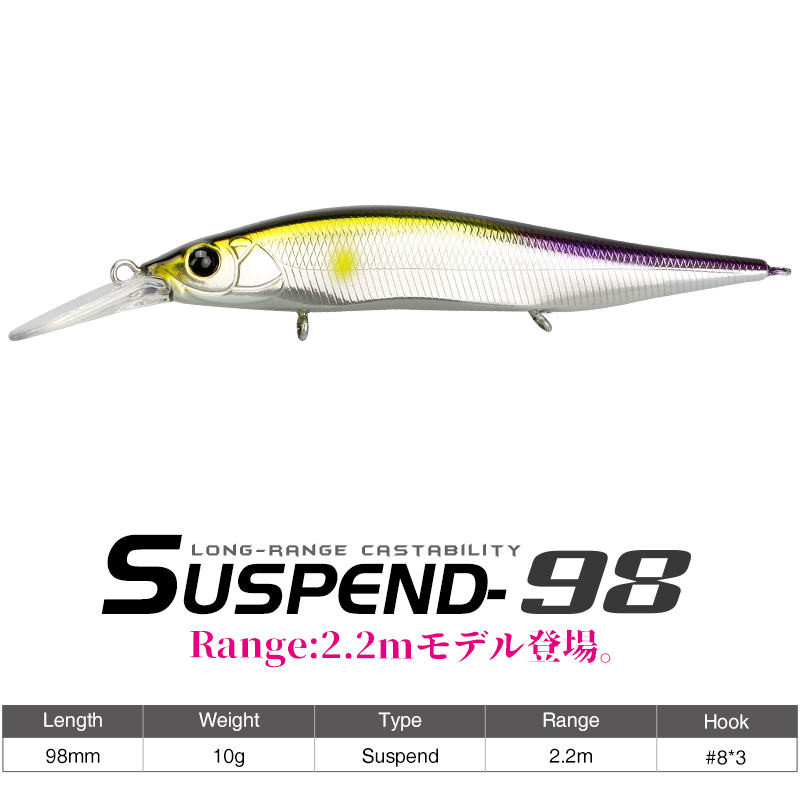 Tsurinoya suspensão minnow jer - Fishing Lure Spinnerbait avaliação e preço