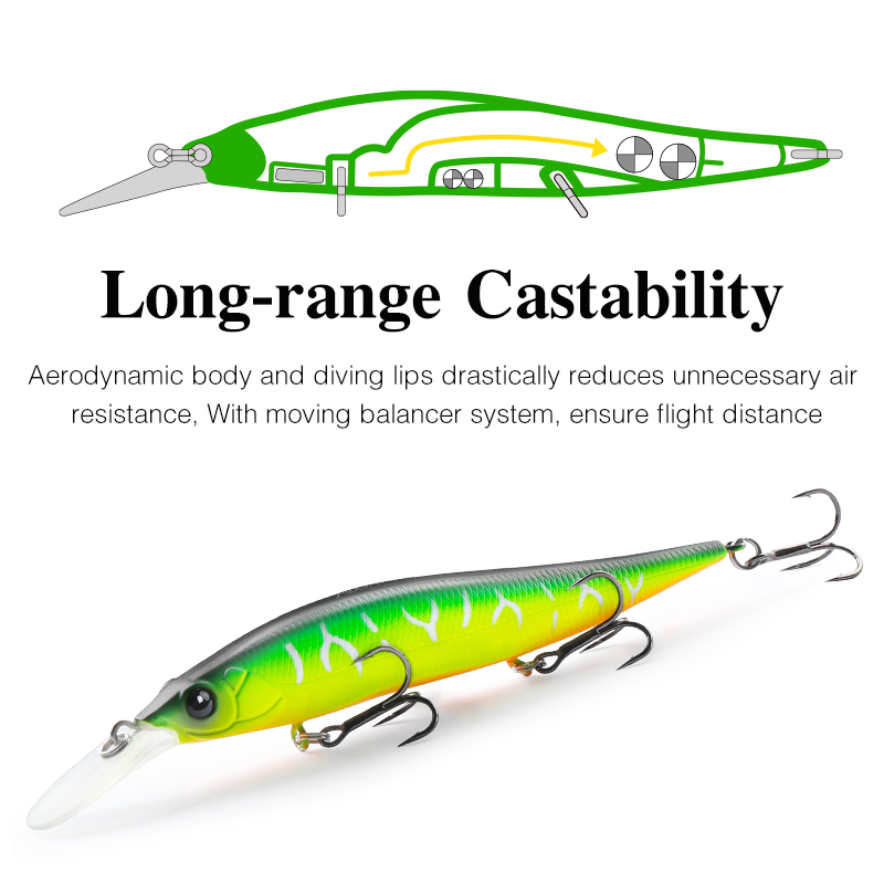 Tsurinoya suspensão minnow jer - Fishing Lure Spinnerbait avaliação e preço